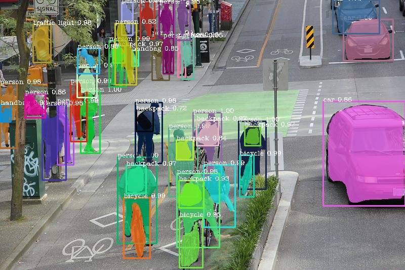 AI Processing Analysis